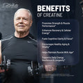 Micronized Creatine Gummies